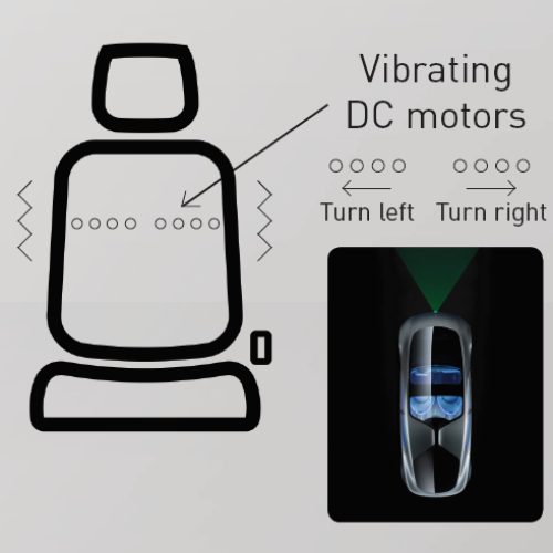 Communication in self-driving cars